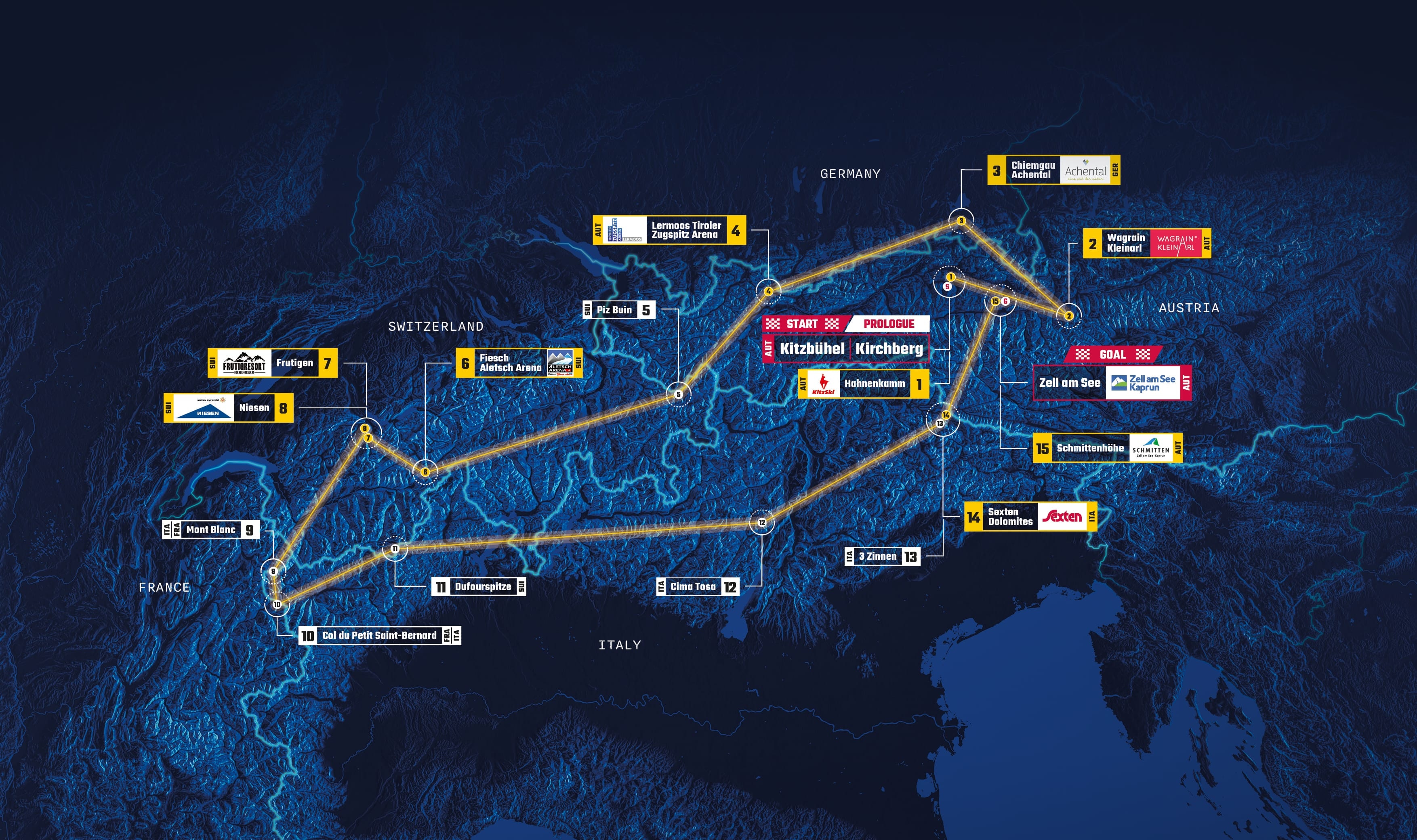 Red Bull Xalps 2023 Route digital