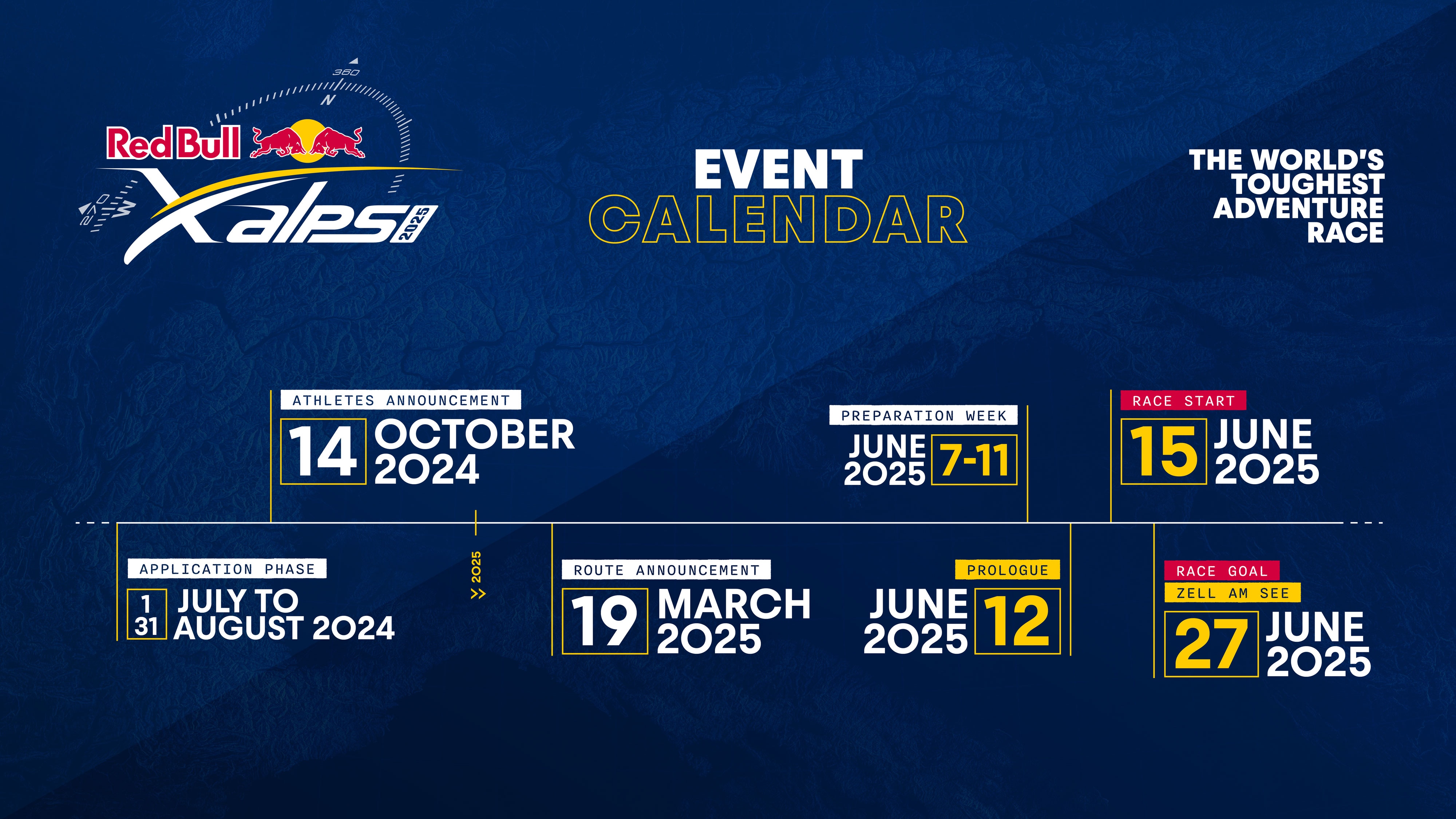 Red Bull X Alps 2025 Event calendar new 2